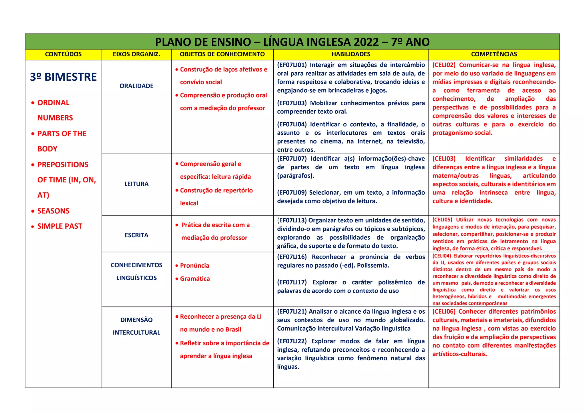 PLANO ANUAL DE AULA INGLÊS BNCC 2022 - 7 ANO.pdf