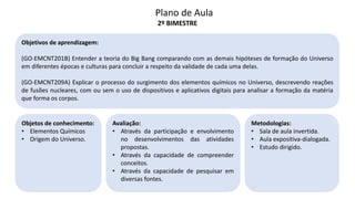 Plano de Aula
2º BIMESTRE
Objetos de conhecimento:
• Elementos Químicos
• Origem do Universo.
Metodologias:
• Sala de aula invertida.
• Aula expositiva-dialogada.
• Estudo dirigido.
Avaliação:
• Através da participação e envolvimento
no desenvolvimentos das atividades
propostas.
• Através da capacidade de compreender
conceitos.
• Através da capacidade de pesquisar em
diversas fontes.
Objetivos de aprendizagem:
(GO-EMCNT201B) Entender a teoria do Big Bang comparando com as demais hipóteses de formação do Universo
em diferentes épocas e culturas para concluir a respeito da validade de cada uma delas.
(GO-EMCNT209A) Explicar o processo do surgimento dos elementos químicos no Universo, descrevendo reações
de fusões nucleares, com ou sem o uso de dispositivos e aplicativos digitais para analisar a formação da matéria
que forma os corpos.
 