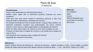 Referências:
Godoy, Leandro Pereira de Multiversos : ciências da natureza : matéria, energia e a vida : ensino médio / Leandro
Pereira de Godoy, Rosana Maria Dell' Agnolo, Wolney Candido de Melo. – 1. ed. – São Paulo : Editora FTD, 2020.
Procedimentos:
Iniciar a aula levantando os conhecimentos prévios.
Refletir sobre: Quais são os elementos químicos presente em nosso
cotidiano?
Pedir para que cada aluno escolha 5 elementos químicos e faça uma
pesquisa sobre a importância e utilização dos mesmos.
Em equipes formadas por três ou quatro alunos. A equipe deve escolher um
elemento específico, visualizar suas propriedades, tais como: número
atômico, massa atômica, eletronegatividade e a distribuição dos elétrons.
Exibir um vídeo sobre origem do universo e outro sobre a origem da vida.
Produzir um texto sobre a origem do universo e sua relação com a origem da
vida na Terra.
Construção de uma maquete sobre a origem do universo.
Exposição das maquetes construídas.
Materiais:
Livro didático.
Papel.
Caneta.
Material desejado para
construção da maquete.
Data show.
Plano de Aula
2º BIMESTRE
 