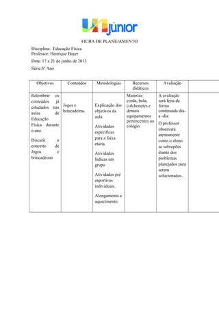 FICHA DE PLANEJAMENTO
Disciplina: Educação Física
Professor: Henrique Bayer
Data: 17 a 21 de junho de 2013
Série:6º Ano
Objetivos Conteúdos Metodologias Recursos
didáticos
Avaliação
Relembrar os
conteúdos já
estudados nas
aulas de
Educação
Física durante
o ano.
Discutir o
conceito de
Jogos e
brincadeiras
Jogos e
brincadeiras
Explicação dos
objetivos da
aula
Atividades
específicas
para a faixa
etária.
Atividades
lúdicas em
grupo
Atividades pré
esportivas
individuais.
Alongamento e
aquecimento.
Materias:
corda, bola,
colchonetes e
demais
equipamentos
pertencentes ao
colégio
A avaliação
será feita de
forma
continuada dia-
a -dia
O professor
observará
atentamente
como o aluno
se sobrepões
diante dos
problemas
planejados para
serem
solucionados..
 