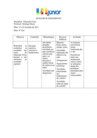 FICHA DE PLANEJAMENTO
Disciplina: Educação Física
Professor: Henrique Bayer
Data: 17 a 21 de junho de 2013
Série: 9º Ano
Objetivos Conteúdos Metodologias Recursos
didáticos
Avaliação
Relembrar os
conteúdos já
estudados nas
aulas de
Educação Física
durante o ano
referentes ao
conteúdo
esportes.
Iniciação
esportiva:
conceitos e
fundamentos.
Atividades
dirigidas
descobertas
(atividade em
que o professor
solicita uma
ação e os
alunos
discutem a
melhor forma
de realizar essa
ação)
Atividades pré
desportivas.
Materias:
bolas, pneus,
cordas, cones
Atividades:
explicação dos
objetivos da
aula
Alongamento
Aquecimento
com bolas
Atividades
relacionadas
aos
fundamentos
do voleibol
Atividades
sobre as regras
do voleibol
A avaliação
será feita de
forma
continuada dia-
a -dia
O professor
observará
atentamente
como o aluno
se sobrepões
diante dos
problemas
planejados para
serem
solucionados..
 