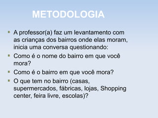 METODOLOGIA
A professor(a) faz um levantamento com
as crianças dos bairros onde elas moram,
inicia uma conversa questionando:
Como é o nome do bairro em que você
mora?
Como é o bairro em que você mora?
O que tem no bairro (casas,
supermercados, fábricas, lojas, Shopping
center, feira livre, escolas)?
 