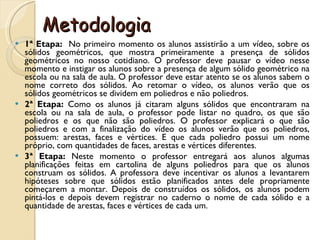 Metodologia 1ª Etapa:  No primeiro momento os alunos assistirão a um vídeo, sobre os sólidos geométricos, que mostra primeiramente a presença de sólidos geométricos no nosso cotidiano. O professor deve pausar o vídeo nesse momento e instigar os alunos sobre a presença de algum sólido geométrico na escola ou na sala de aula. O professor deve estar atento se os alunos sabem o nome correto dos sólidos. Ao retomar o vídeo, os alunos verão que os sólidos geométricos se dividem em poliedros e não poliedros.  2ª Etapa:  Como os alunos já citaram alguns sólidos que encontraram na escola ou na sala de aula, o professor pode listar no quadro, os que são poliedros e os que não são poliedros. O professor explicará o que são poliedros e com a finalização do vídeo os alunos verão que os poliedros, possuem: arestas, faces e vértices. E que cada poliedro possui um nome próprio, com quantidades de faces, arestas e vértices diferentes. 3ª Etapa:  Neste momento o professor entregará aos alunos algumas planificações feitas em cartolina de alguns poliedros para que os alunos construam os sólidos. A professora deve incentivar os alunos a levantarem hipóteses sobre que sólidos estão planificados antes dele propriamente começarem a montar. Depois de construídos os sólidos, os alunos podem pintá-los e depois devem registrar no caderno o nome de cada sólido e a quantidade de arestas, faces e vértices de cada um. 