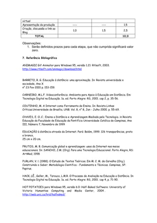 virtual
Apresentação da produção                 ----                     ----              1,5
Criação, discussão e link ao
                                          1,0                     1,5               2,5
Blog
           TOTAL                                                                    10,0

Observações:
  1. Serão definidos prazos para cada etapa, que não cumprida significará valor
      zero.

7. Referência Bibliográfica

ANIMAGIC Gif Animator para Windows 95, versão 1.21: Rtlsoft, 2003.
http://www.rtlsoft.com/animagic/download.html



BARRETO, R. G. Educação à distância: uma aproximação. In: Revista universidade e
sociedade, Ano X
n° 23 Fev 2001 p. 153-159.

CARNEIRO, M.L.F. Videoconferência: Ambiente para Apoio à Educação am Distância. Em:
Tecnologia Digital na Educação. 1a. ed. Porto Alegre: RS, 2001. cap 2, p. 35-56.

COUTINHO, M. A Internet como Ferramenta de Ensino. In: Revista Linhas
Críticas.Universidade de Brasília, UNB. Vol. 8, n° 8, Jan - Julho 2000. p. 55-69.

CHAVES, E. O..C ; Ensino a Distância e Aprendizagem Mediada pela Tecnologia. in Revista
Educação da Faculdade de Educação da Pontifícia Universidade Católica de Campinas, Ano
III, Número 7, Novembro de 1999

EDUCAÇÃO à distância através da Internet. Pará: Belém, 1999. 126 transparências, preto
e branco,
25 cm x 20 cm.

FRUTOS, M. B. Comunicação global e aprendizagem: usos da Internet nos meios
educacionais. In: SANCHO, J.M. (Org). Para uma Tecnologia Educacional. Porto Alegre, RS:
ArtMed, 1998

FURLAN, V. l. (1988). O Estudo de Textos Teóricos. Em M. C. M. de Carvalho (Org.).
Construindo o Saber: Metodologia Cientifica - Fundamento e Técnicas. Campinas, SP:
Papirus.

HACK, LÊ., Geller, M., Tarouco, L.M.R. O Processo de Avaliação na Educação a Distância. In
Tecnologia Digital na Educação. 1a. ed. Porto Alegre: RS, 2001. cap 4, p. 71-90.

HOT POTATOES para Windows 95, versão 6.0: Half-Baked Software: University of
Victoria Humanties Computing and Media Center, 2004 .
http://web.uvic.ca/hrd/halfvaked/
 