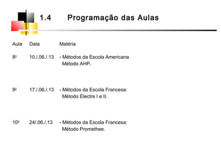 Aula Data Matéria
80
10./.06./.13 - Métodos da Escola Americana
Método AHP.
90
17./.06./.13 - Métodos da Escola Francesa:
Método Electre I e II.
100
24/.06./.13 - Métodos da Escola Francesa:
Método Promethee.
1.4 Programação das Aulas
 