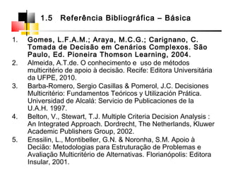 1. Gomes, L.F.A.M.; Araya, M.C.G.; Carignano, C.
Tomada de Decisão em Cenários Complexos. São
Paulo, Ed. Pioneira Thomson Learning, 2004.
2. Almeida, A.T.de. O conhecimento e uso de métodos
multicritério de apoio à decisão. Recife: Editora Universitária
da UFPE, 2010.
3. Barba-Romero, Sergio Casillas & Pomerol, J.C. Decisiones
Multicritério: Fundamentos Teóricos y Utilización Prática.
Universidad de Alcalá: Servicio de Publicaciones de la
U.A.H. 1997.
4. Belton, V., Stewart, T.J. Multiple Criteria Decision Analysis :
An Integrated Approach. Dordrecht, The Netherlands, Kluwer
Academic Publishers Group, 2002.
5. Enssilin, L., Montibeller, G.N. & Noronha, S.M. Apoio à
Decião: Metodologias para Estruturação de Problemas e
Avaliação Multicritério de Alternativas. Florianópolis: Editora
Insular, 2001.
1.5 Referência Bibliográfica – Básica
 