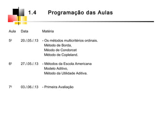 Aula Data Matéria
50
20./.05./.13 - Os métodos multicritérios ordinais.
Método de Borda,
Méodo de Condorcet
Método de Copleland.
60
27./.05./.13 - Métodos da Escola Americana
Modelo Aditivo,
Método da Utilidade Aditiva.
70
03./.06./.13 - Primeira Avaliação
1.4 Programação das Aulas
 
