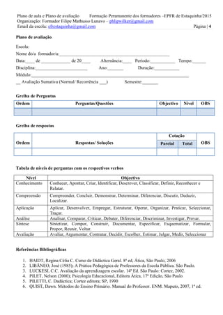Plano de aula e Plano de avaliação Formação Peramanente dos formadores –EPFR de Estaquinha/2015
Organização: Formador Filipe Mathusso Lunavo – phlipwilker@gmail.com
Email da escola: efrestaquinha@gmail.com Página | 4
Plano de avaliação
Escola:
Nome do/a formador/a:_________________________________________________
Data:____ de _____________ de 20____ Alternância:____ Período:___________ Tempo:______
Disciplina:_______________________ Ano:_______ Duração:___________
Módulo:______________________________________________________________________
__ Avaliação Sumativa (Normal/ Recorrência ___) Semestre:_______
Grelha de Perguntas
Ordem Perguntas/Questões Objectivo Nível OBS
Grelha de respostas
Ordem Respostas/ Soluções
Cotação
OBSParcial Total
Tabela de níveis de perguntas com os respectivos verbos
Nível Objectivo
Conhecimento Conhecer, Apontar, Criar, Identificar, Descrever, Classificar, Definir, Reconhecer e
Relatar.
Compreensão Compreender, Concluir, Demonstrar, Determinar, Diferenciar, Discutir, Deduzir,
Localizar.
Aplicação Aplicar, Desenvolver, Empregar, Estruturar, Operar, Organizar, Praticar, Seleccionar,
Traçar.
Análise Analisar, Comparar, Criticar, Debater, Diferenciar, Discriminar, Investigar, Provar.
Síntese Sintetizar, Compor, Construir, Documentar, Especificar, Esquematizar, Formular,
Propor, Reunir, Voltar.
Avaliação Avaliar, Argumentar, Contratar, Decidir, Escolher, Estimar, Julgar, Medir, Seleccionar
Referências Bibliográficas
1. HAIDT, Regina Célia C. Curso de Didáctica Geral. 8ª ed, Ática, São Paulo, 2006
2. LIBÂNEO, José (1985); A Prática Pedagógica de Professores da Escola Pública. São Paulo.
3. LUCKESI, C.C. Avaliação da aprendizagem escolar. 14ª Ed. São Paulo: Cortez, 2002.
4. PILET, Nelson (2000); Psicologia Educacional, Editora Ática, 17ª Edição, São Paulo
5. PILETTI, C. Dadáctica; Cortez editora; SP, 1990
6. QUIST, Dawn. Métodos do Ensino Primário. Manual do Professor. ENM. Maputo, 2007, 1ª ed.
 