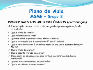 Plano de Aula
MGME – Grupo 3
PROCEDIMENTOS METODOLÓGICOS (continuação)
 Elaboração de um roteiro de perguntas para exploração da
atividade:
 Qual o título da tabela?
 Qual informação ela traz?
 Quantas linhas e quantas colunas têm esta tabela?
 Qual a informação que é abordado na 1ª e na 2ª coluna?
 Qual a relação entre os 3 primeiros meses do ano com a economia feita por
Marta?
 Qual o título do gráfico?
 Qual o assunto tratado no gráfico?
 O que significa os números do eixo vertical e as informações do eixo
horizontal?
 Quanto Marta economizou em cada mês?
 Qual o mês Marta economizou mais?
 