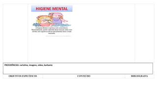 Subunidade:
OBJETIVOS ESPECÍFICOS CONTEÚDO BIBLIOGRAFIA
PROVIDÊNCIAS: cartolina, imagens, vídeo, barbante
 