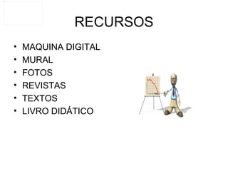 RECURSOS MAQUINA DIGITAL MURAL FOTOS REVISTAS  TEXTOS  LIVRO DIDÁTICO 