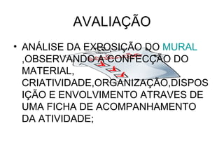 AVALIAÇÃO ANÁLISE DA EXPOSIÇÃO DO  MURAL ,OBSERVANDO A CONFECÇÃO DO MATERIAL, CRIATIVIDADE,ORGANIZAÇÃO,DISPOSIÇÃO E ENVOLVIMENTO ATRAVES DE UMA FICHA DE ACOMPANHAMENTO DA ATIVIDADE; 