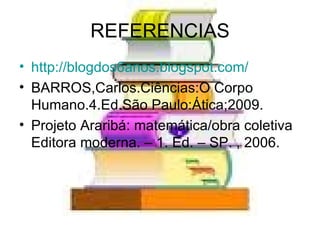 REFERENCIAS http://blogdos6anos.blogspot.com/ BARROS,Carlos.Ciências:O Corpo Humano.4.Ed.São Paulo:Ática;2009. Projeto Araribá: matemática/obra coletiva Editora moderna. – 1. Ed. – SP. , 2006.  