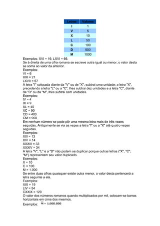 Letras Valores
I 1
V 5
X 10
L 50
C 100
D 500
M 1000
Exemplos: XVI = 16; LXVI = 66.
Se à direita de uma cifra romana se escreve outra igual ou menor, o valor desta
se soma ao valor da anterior.
Exemplos:
VI = 6
XXI = 21
LXVII = 67
A letra "I" colocada diante da "V" ou de "X", subtrai uma unidade; a letra "X",
precedendo a letra "L" ou a "C", lhes subtrai dez unidades e a letra "C", diante
da "D" ou da "M", lhes subtrai cem unidades.
Exemplos:
IV = 4
IX = 9
XL = 40
XC = 90
CD = 400
CM = 900
Em nenhum número se pode pôr uma mesma letra mais de três vezes
seguidas. Antigamente se via as vezes a letra "I" ou a "X" até quatro vezes
seguidas.
Exemplos:
XIII = 13
XIV = 14
XXXIII = 33
XXXIV = 34
A letra "V", "L" e a "D" não podem se duplicar porque outras letras ("X", "C",
"M") representam seu valor duplicado.
Exemplos:
X = 10
C = 100
M = 1.000
Se entre duas cifras quaisquer existe outra menor, o valor desta pertencerá a
letra seguinte a ela.
Exemplos:
XIX = 19
LIV = 54
CXXIX = 129
O valor dos números romanos quando multiplicados por mil, colocam-se barras
horizontais em cima dos mesmos.
Exemplos:
 