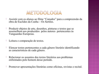  Assistir com os alunos ao filme “Canudos” para a compreensão da
obra de Euclides da Cunha – Os Sertões.
 Produzir objetos de arte, desenhos, pinturas e textos que se
assemelhem aos produzidos pelos autores pertencentes às
Vanguardas Europeias.
 Leitura e comparação de textos.
 Elencar textos pertencentes a cada gênero literário identificando
as características de cada gênero.
 Relacionar os assuntos dos textos literários aos problemas
enfrentados pelo homem desse período.
 Promover apresentações literárias como oficinas, revistas e recital.
 