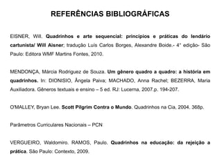 REFERÊNCIAS BIBLIOGRÁFICAS
EISNER, Will. Quadrinhos e arte sequencial: princípios e práticas do lendário
cartunista/ Will Aisner; tradução Luís Carlos Borges, Alexandre Boide.- 4° edição- São
Paulo: Editora WMF Martins Fontes, 2010.
MENDONÇA, Márcia Rodriguez de Souza. Um gênero quadro a quadro: a história em
quadrinhos. In: DIONISIO, Ângela Paiva; MACHADO, Anna Rachel; BEZERRA, Maria
Auxiliadora. Gêneros textuais e ensino – 5 ed. RJ: Lucerna, 2007.p. 194-207.
O'MALLEY, Bryan Lee. Scott Pilgrim Contra o Mundo. Quadrinhos na Cia, 2004. 368p.
Parâmetros Curriculares Nacionais – PCN
VERGUEIRO, Waldomiro. RAMOS, Paulo. Quadrinhos na educação: da rejeição a
prática. São Paulo: Contexto, 2009.
 