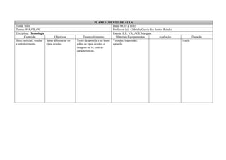PLANEJAMENTO DE AULA
Tema: Sites Data: 06.03 a 10.03
Turma: 9°A,9ºB,9ºC Professor (a): Gabriela Cassia dos Santos Rebelo
Disciplina: Tecnologia Escola: E.E. VALACE Marques
Conteúdo Objetivos Desenvolvimento Materiais/Equipamentos Avaliação Duração
Sites: notícias, vendas
e entreterimento.
Saber diferenciar os
tipos de sites
Texto da apostila e na lousa
sobre os tipos de sites e
imagens na tv, com as
características.
Youtube, impressão,
apostila.
1 aula
 