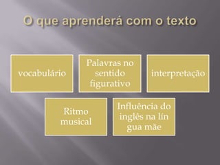 O que aprenderá com o texto