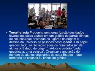 Terceira aula  Proponha uma organização dos dados levantados pelos alunos em um gráfico de barras (linhas ou colunas) que destaque os lugares de origem e destino do universo de pessoas pesquisadas. Em papel quadriculado, serão registrados os resultados (nº de alunos X Estado de origem). Adote o padrão “cada quadrícula, uma pessoa”. Organize a anotação do número de alunos originários de cada Estado – que formarão as colunas ou linhas do gráfico.  