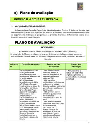 c) Plano de avaliação
      DOMÍNIO B - LEITURA E LITERACIA

 1.   MOTIVO DA ESCOLHA DO DOMÍNIO:

     Após consulta do Conselho Pedagógico foi seleccionado o Domínio B, Leitura e literacia, visto
 ser um domínio que tem sido explorado em diversas actividades, com um envolvimento significativo
 do Departamento de Línguas e que por isso, se pretende determinar de forma mais precisa o seu
 impacto na escola en aprendizagem.


      PLANO DE AVALIAÇÃO
                                         INDICADORES:

          B1-Trabalho da BE ao serviço da promoção da leitura na escola (processo);
B2 Integração da BE nas estratégias e programas de leitura ao nível da escola/agrupamento;
B3 – Impacto do trabalho da BE nas atitudes e competências dos alunos, âmbito da leitura e da
                                           literacia

Indicador     Pontos fortes actuais            Pontos fracos a                 Pontos sem
es                                              desenvolver                    informação

              A BE disponibiliza uma        A BE identifica novos          A BE incentiva a
            colecção variada e            públicos e adequa a            leitura em ambientes
            adequada aos gostos,          colecção e as práticas às      digitais explorando as
            interesses e necessidades     necessidades desses            possibilidades facultadas
            dos utilizadores.             públicos (CEF).                pela WEB
              A BE incentiva o              A BE identifica
            empréstimo domiciliário.      problemáticas e dificuldades
              A BE está informada         neste domínio e deve
            relativamente às linhas de    delineiar acções e programas
            orientação e actividades      que melhorem as situações
            propostas pelo PNL e          identificadas.
            desenvolve as acções            A BE promove acções
            implicadas na sua             formativas que ajudem a
            implementação.                desenvolver as
              A BE desenvolve, de         competências na área da
            forma sistemática,            leitura.
            actividades no âmbito da        A BE incentiva a leitura
            promoção da leitura.          informativa, articulando com
              A BE promove encontros      os departamentos
            com escritores ou outros      curriculares no
            eventos culturais que         desenvolvimento de
            aproximem os alunos dos       actividades de ensino e
            livros ou de outros           aprendizagem ou em
            materiais/ambientes e         projectos e acções que
            incentivem o gosto pela       incentivem a leitura.
            leitura.
                                                                                                     4
 