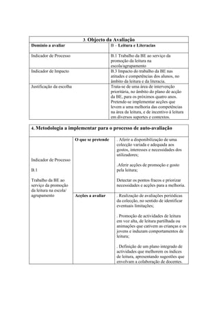 3. Objecto da Avaliação
Domínio a avaliar                          B – Leitura e Literacias

Indicador de Processo                         B.1 Trabalho da BE ao serviço da
                                              promoção da leitura na
                                              escola/agrupamento
Indicador de Impacto                          B.3 Impacto do trabalho da BE nas
                                              atitudes e competências dos alunos, no
                                              âmbito da leitura e da literacia.
Justificação da escolha                       Trata-se de uma área de intervenção
                                              prioritária, no âmbito do plano de acção
                                              da BE, para os próximos quatro anos.
                                              Pretende-se implementar acções que
                                              levem a uma melhoria das competências
                                              na área da leitura, e de incentivo à leitura
                                              em diversos suportes e contextos.

4. Metodologia a implementar para o processo de auto-avaliação

                          O que se pretende      . Aferir a disponibilização de uma
                                                 colecção variada e adequada aos
                                                 gostos, interesses e necessidades dos
                                                 utilizadores;
Indicador de Processo
                                                 .Aferir acções de promoção e gosto
B.1                                              pela leitura;

Trabalho da BE ao                                Detectar os pontos fracos e priorizar
serviço da promoção                              necessidades e acções para a melhoria.
da leitura na escola/
agrupamento               Acções a avaliar       . Realização de avaliações periódicas
                                                 da colecção, no sentido de identificar
                                                 eventuais limitações;

                                                 . Promoção de actividades de leitura
                                                 em voz alta, de leitura partilhada ou
                                                 animações que cativem as crianças e os
                                                 jovens e induzam comportamentos de
                                                 leitura;

                                                 . Definição de um plano integrado de
                                                 actividades que melhorem os índices
                                                 de leitura, apresentando sugestões que
                                                 envolvam a colaboração de docentes.
 