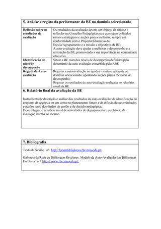 5. Análise e registo da performance da BE no domínio seleccionado

Reflexão sobre os      Os resultados da avaliação devem ser objecto de análise e
resultados da          reflexão em Conselho Pedagógico para que sejam definidos
avaliação              rumos estratégicos e acções para a melhoria, sempre em
                       conformidade com o Projecto Educativo da
                       Escola/Agrupamento e a missão e objectivos da BE;
                       A auto-avaliação deve ajudar a melhorar o desempenho e a
                       utilização da BE, promovendo a sua importância na comunidade
                       educativa.
Identificação do       Situar a BE num dos níveis de desempenho definidos pelo
nível de               documento da auto-avaliação concebido pela RBE
desempenho
Registo da Auto-       Registar a auto-avaliação no quadro – síntese referente ao
avaliação              domínio seleccionado, apontando acções para a melhoria do
                       desempenho;
                       Registar os resultados da auto-avaliação realizada no relatório
                       anual da BE.
6. Relatório final da avaliação da BE

Instrumento de descrição e análise dos resultados da auto-avaliação; de identificação do
conjunto de acções a ter em conta no planeamento futuro e de difusão desses resultados
e acções junto dos órgãos de gestão e de decisão pedagógica.
Deve integrar o relatório anual de actividades do Agrupamento e o relatório da
avaliação interna do mesmo.




7. Bibliografia

Texto da Sessão. url: http://forumbibliotecas.rbe.min-edu.pt;

Gabinete da Rede de Bibliotecas Escolares. Modelo de Auto-Avaliação das Bibliotecas
Escolares. url: http:// www.rbe.min-edu.pt;
 