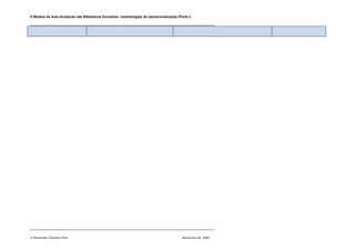 O Modelo de Auto-Avaliação das Bibliotecas Escolares: metodologias de operacionalização (Parte I)

________________________________________________________________________________




________________________________________________________________________________

A formanda: Claudina Pires                                                                 Novembro de 2009
 