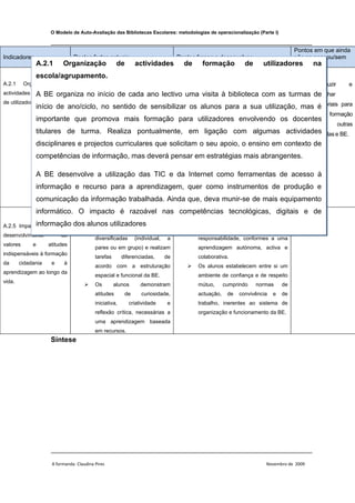 O Modelo de Auto-Avaliação das Bibliotecas Escolares: metodologias de operacionalização (Parte I)

                     ________________________________________________________________________________
                                                                                                                                        Pontos em que ainda
Indicadores                    Pontos fortes actuais                                  Pontos fracos a desenvolver                       não se pensou/sem
              A.2.1       Organização                de           actividades           de     formação               de      utilizadores na
                                                                                                                                        informação

              escola/agrupamento.
                                         Alunos              e          docentes         O plano de trabalho da BE inclui
A.2.1     Organização    de                                                                                                                          Produzir       e
                                          desenvolvem              competências              actividades         de     formação        de
actividades de BE organiza
            A formação                                                                                    partilhar
                                      no início de cada ano lectivo uma visita à biblioteca com as turmas de
                                          para o uso da BE revelando                         utilizadores                              com
de utilizadores                                                                                             materiais para
              início de ano/ciclo, no sentido de autonomia
                                 um maior nível de sensibilizar os turmas/grupos/alunos sua eutilização, mas é
                                                                    alunos para a                 com
                                                                                                                                                      a     formação
              importante que promova utilização formação para utilizadores envolvendo os docentes
                              na sua   mais após as           docentes no sentido de promover o
                                          sessões        de       formação       de                                                                   com        outras
                                                                                             valor da BE, motivar para a sua
              titulares de turma. Realiza pontualmente, em ligação com algumas actividades
                                                                                        escolas e BE.
                                          utilizadores.                                      utilização,     esclarecer      sobre      as
              disciplinares e projectos curriculares que solicitam formas como está ensino em contexto de
                                                                    o seu apoio, o organizada e
              competências de informação, mas deverá pensar em estratégias mais abrangentes.
                                                             ensinar a utilizar os diferentes
                                                                                             serviços.
              A BE desenvolve a utilização das TIC e da  Mobilizar a escola para a criação e acesso à
                                                        Internet como ferramentas de
              informação e recurso para a aprendizagem, quer comode um código de conduta,
                                                           aplicação
                                                                     instrumentos de produção e
                                                                                             coerente         e        de      aplicação
              comunicação da informação trabalhada. Ainda que, deva munir-se de mais equipamento
                                                                                             generalizada.
              informático. O impacto é razoável nas competências tecnológicas, digitais e de
                                         Os            alunos             aplicam          Os   alunos      revelam       valores     de
            informação
A.2.5 Impacto da BE no         dos alunos utilizadores
                                          modalidades             de      trabalho           cooperação,              autonomia          e
desenvolvimento          de
                                          diversificadas          (individual,    a          responsabilidade, conformes a uma
valores      e      atitudes
                                          pares ou em grupo) e realizam                      aprendizagem autónoma, activa e
indispensáveis à formação
                                          tarefas       diferenciadas,           de          colaborativa.
da      cidadania    e     à
                                          acordo com a estruturação                         Os alunos estabelecem entre si um
aprendizagem ao longo da
                                          espacial e funcional da BE.                        ambiente de confiança e de respeito
vida.
                                         Os        alunos          demonstram               mútuo,        cumprindo        normas      de
                                          atitudes        de           curiosidade,          actuação,      de    convivência      e    de
                                          iniciativa,         criatividade       e           trabalho, inerentes ao sistema de
                                          reflexão crítica, necessárias a                    organização e funcionamento da BE.
                                          uma aprendizagem baseada
                                          em recursos.
                     Síntese




                     ________________________________________________________________________________

                     A formanda: Claudina Pires                                                                                Novembro de 2009
 