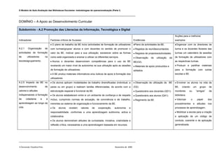 Plano De AvaliaçãO