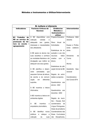 Plano de avaliação