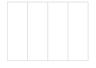 Plano de avaliação