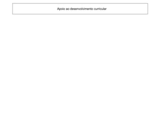Apoio ao desenvolvimento curricular
 