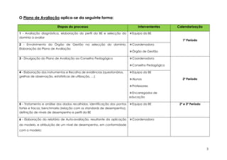 Plano De AvaliaçãO Da Be   4ª SessãO