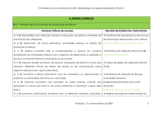 Plano De AvaliaçãO Da Be   4ª SessãO