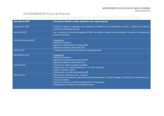 AGRUPAMENTO DE ESCOLAS DE SANTA CATARINA
                                                                                                                                Eudora Maria Pereira
           CALENDARIZAÇÃO/Fases do Processo

Novembro de 2009               Seleccionar o domínio a avaliar juntamente com o órgão de gestão

Dezembro de 2009               Proceder à selecção e adaptação dos instrumentos à biblioteca e às necessidades da escola, a utilizar na recolha de
                               evidências, definição da amostra
Janeiro de 2010                Dar a conhecer ao Conselho Pedagógico (P.Point construído) o modelo de auto-avaliação e domínio a ser avaliado no
                               presente ano lectivo

Fevereiro /Março de 2010       Primeira fase
                               Recolha de evidências
                               Aplicação do questionário aos alunos (QA3)
                               Aplicação da grelha de observação (O5)
Abril de 2010                  Tratamento e análise dos dados obtidos no segundo período

Abril/Maio de 2010             Segunda fase
                               Recolha de evidências
                               Aplicação do questionário aos alunos (QA3)
                               Aplicação da grelha de observação (O5)
Junho de 2010                  Tratamento e análise dos dados recolhidos
                               Reflexão sobre os resultados obtidos na 1.ª e 2ª fase, conclusões
                               Registo no quadro ‐ síntese
                               Decisão sobre o nível de desempenho da BE
Julho de 2010                  Elaboração do relatório de auto ‐ avaliação
                               Comunicação dos resultados à Direcção da escola/agrupamento, Conselho Pedagógico, Conselho Geral, estendendo-se a
                               toda a comunidade
                               Definição de acções de melhoria a implementar no ano seguinte
                               Divulgação dos resultados à comunidade educativa
 