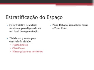 Estratificação do Espaço
• Característica de cidade
moderna: paradigma de ser
um local de segmentação.
• Divida em 3 zonas para
controle da cidade.
▫ Fixava limites
▫ Classificava
▫ Hierarquizava os territórios
• Zona Urbana, Zona Suburbana
e Zona Rural
 