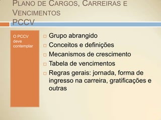 Plano de Cargos, Carreiras e VencimentosPCCVO PCCV  deve contemplar Grupo abrangidoConceitos e definiçõesMecanismos de crescimentoTabela de vencimentosRegras gerais: jornada, forma de ingresso na carreira, gratificações e outras