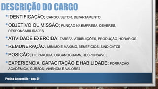 DESCRIÇÃO DO CARGO
•IDENTIFICAÇÃO; CARGO, SETOR, DEPARTAMENTO
•OBJETIVO OU MISSÃO; FUNÇÃO NA EMPRESA, DEVERES,
RESPONSABILIDADES
•ATIVIDADE EXERCIDA; TAREFA, ATRIBUIÇÕES, PRODUÇÃO, HORÁRIOS
•REMUNERAÇÃO. MINIMO E MAXIMO, BENEFICIOS, SINDICATOS
•POSIÇÃO; HIERARQUIA, ORGANOGRAMA, RESPONSÁVEL
•EXPERIENCIA, CAPACITAÇÃO E HABILIDADE; FORMAÇÃO
ACADÊMICA, CURSOS, VIVENCIA E VALORES
Pratica da apostila – pag. 69
 