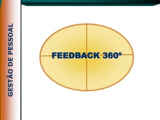 FEEDBACK 360º
 