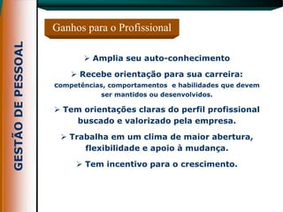 Ganhos para o Profissional

        Amplia seu auto-conhecimento

     Recebe orientação para sua carreira:
competências, comportamentos e habilidades que devem
           ser mantidos ou desenvolvidos.

 Tem orientações claras do perfil profissional
     buscado e valorizado pela empresa.

  Trabalha em um clima de maior abertura,
      flexibilidade e apoio à mudança.

      Tem incentivo para o crescimento.
 