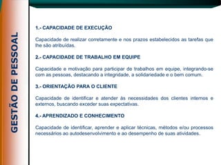 1.- CAPACIDADE DE EXECUÇÃO

Capacidade de realizar corretamente e nos prazos estabelecidos as tarefas que
lhe são atribuídas.

2.- CAPACIDADE DE TRABALHO EM EQUIPE

Capacidade e motivação para participar de trabalhos em equipe, integrando-se
com as pessoas, destacando a integridade, a solidariedade e o bem comum.

3.- ORIENTAÇÃO PARA O CLIENTE

Capacidade de identificar e atender às necessidades dos clientes internos e
externos, buscando exceder suas expectativas.

4.- APRENDIZADO E CONHECIMENTO

Capacidade de identificar, aprender e aplicar técnicas, métodos e/ou processos
necessários ao autodesenvolvimento e ao desempenho de suas atividades.
 