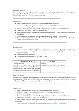 Descrição Sumaria
Executar as atividades de regência de classe, planejamento escolar, participar da elaboração da proposta
pedagógica da Unidade Escolar, estabelecer estratégias de recuperação para os alunos de menor rendimento
e colaborar na articulação da escola com a comunidade.



Atribuições
  • Participar e desenvolver a proposta pedagógica da Unidade de Ensino,
  • Elaborar e cumprir plano de trabalho segundo a proposta pedagógica da escola,
  • Zelar pela aprendizagem dos alunos,
  • Estabelecer e implementar estratégias de recuperação para os alunos de menor rendimento,
  • Ministrar os dias letivos e horas-aula estabelecidas,
  • Participar integralmente dos períodos dedicados ao planejamento, a avaliação e ao desenvolvimento
      Profissional:
  • Colaborar com as atividades de articulação da escola com as famílias e a comunidade,
  • Desincumbir-se das demais tarefas indispensáveis ao atendimento dos fins educacionais da escola e
      ao processo de ensino-aprendizagem.




Pré-Requisitos
  • Formação em curso superior de graduação, de licenciatura plena ou outra graduação correspondente
      a áreas de conhecimento específico do currículo, com complementação pedagógica, nos termos da
      legislação vigente;
  • Registro em órgão competente;
  • Aprovação em concurso público de provas e títulos.


          CATEGORIA FUNCIONAL                             CARGO
Professor Municipal                             Professor
Nível 2 — Professor de Nível Superior Docência nos anos finais do ensino
Licenciatura Plena ou Nível Superior e fundamental e/ou do ensino médio
complementações nos Termos da legislação
vigente com formação em nível de Pós-graduação.



Descrição Sumaria
Executar as atividades de regência de classe, planejamento escolar, participar da elaboração da proposta
pedagógica da Unidade de Escolar, estabelecer estratégias de recuperação para os alunos de menor
rendimento e colaborar na articulação da escola com a comunidade.




Atribuições
  • Participar e desenvolver a proposta pedagógica da Unidade de Ensino;
   • Elaborar e cumprir plano de trabalho segundo a proposta pedagógica da escola;
   • Zelar pela aprendizagem dos alunos,
   • Estabelecer e implementar estratégias de recuperação para os alunos de menor rendimento;
   • Ministrar os dias letivos e horas-aulas estabelecidas,
   • Participar integralmente dos períodos dedicados ao planejamento, a avaliação e ao desenvolvimento
   profissional;
   • Colaborar com as atividades de articulação da escola com as famílias e comunidades;
 