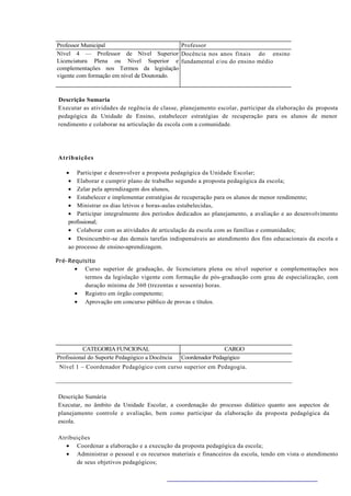 Professor Municipal                         Professor
Nível 4 — Professor de Nível Superior Docência nos anos finais do ensino
Licenciatura Plena ou Nível Superior e fundamental e/ou do ensino médio
complementações nos Termos da legislação
vigente com formação em nível de Doutorado.



Descrição Sumaria
Executar as atividades de regência de classe, planejamento escolar, participar da elaboração da proposta
pedagógica da Unidade de Ensino, estabelecer estratégias de recuperação para os alunos de menor
rendimento e colaborar na articulação da escola com a comunidade.




Atribuições

   • Participar e desenvolver a proposta pedagógica da Unidade Escolar;
    • Elaborar e cumprir plano de trabalho segundo a proposta pedagógica da escola;
    • Zelar pela aprendizagem dos alunos,
    • Estabelecer e implementar estratégias de recuperação para os alunos de menor rendimento;
    • Ministrar os dias letivos e horas-aulas estabelecidas,
    • Participar integralmente dos períodos dedicados ao planejamento, a avaliação e ao desenvolvimento
    profissional;
    • Colaborar com as atividades de articulação da escola com as famílias e comunidades;
    • Desincumbir-se das demais tarefas indispensáveis ao atendimento dos fins educacionais da escola e
    ao processo de ensino-aprendizagem.

Pré-Requisito
      • Curso superior de graduação, de licenciatura plena ou nível superior e complementações nos
         termos da legislação vigente com formação de pós-graduação com grau de especialização, com
         duração mínima de 360 (trezentas e sessenta) horas.
      • Registro em órgão competente;
      • Aprovação em concurso público de provas e títulos.




          CATEGORIA FUNCIONAL                                   CARGO
Profissional do Suporte Pedagógico a Docência   Coordenador Pedagógico
 Nível 1 – Coordenador Pedagógico com curso superior em Pedagogia.




Descrição Sumária
Executar, no âmbito da Unidade Escolar, a coordenação do processo didático quanto aos aspectos de
planejamento controle e avaliação, bem como participar da elaboração da proposta pedagógica da
escola.

Atribuições
   • Coordenar a elaboração e a execução da proposta pedagógica da escola;
   • Administrar o pessoal e os recursos materiais e financeiros da escola, tendo em vista o atendimento
      de seus objetivos pedagógicos;
 