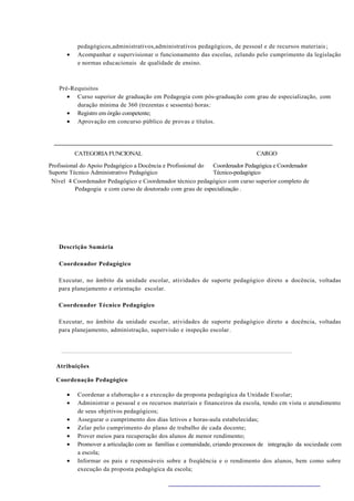 pedagógicos,administrativos,administrativos pedagógicos, de pessoal e de recursos materiais ;
      •   Acompanhar e supervisionar o funcionamento das escolas, zelando pelo cumprimento da legislação
          e normas educacionais de qualidade de ensino.



   Pré-Requisitos
      • Curso superior de graduação em Pedagogia com pós-graduação com grau de especialização, com
         duração mínima de 360 (trezentas e sessenta) horas;
      • Registro em órgão competente;
      • Aprovação em concurso público de provas e títulos.




          CATEGORIA FUNCIONAL                                                 CARGO

Profissional do Apoio Pedagógico a Docência e Profissional do Coordenador Pedagógica e Coordenador
Suporte Técnico Administrativo Pedagógico                     Técnico-pedagógico
 Nível 4 Coordenador Pedagógico e Coordenador técnico pedagógico com curso superior completo de
           Pedagogia e com curso de doutorado com grau de especialização .




   Descrição Sumária

   Coordenador Pedagógico

   Executar, no âmbito da unidade escolar, atividades de suporte pedagógico direto a docência, voltadas
   para planejamento e orientação escolar.

   Coordenador Técnico Pedagógico

   Executar, no âmbito da unidade escolar, atividades de suporte pedagógico direto a docência, voltadas
   para planejamento, administração, supervisão e inspeção escolar .




  Atribuições

  Coordenação Pedagógico

      •   Coordenar a elaboração e a execução da proposta pedagógica da Unidade Escolar;
      •   Administrar o pessoal e os recursos materiais e financeiros da escola, tendo cm vista o atendimento
          de seus objetivos pedagógicos;
      •   Assegurar o cumprimento dos dias letivos e horas-aula estabelecidas;
      •   Zelar pelo cumprimento do plano de trabalho de cada docente;
      •   Prover meios para recuperação dos alunos de menor rendimento;
      •   Promover a articulação com as famílias e comunidade, criando processos de integração da sociedade com
          a escola;
      •   Informar os pais e responsáveis sobre a freqüência e o rendimento dos alunos, bem como sobre
          execução da proposta pedagógica da escola;
 