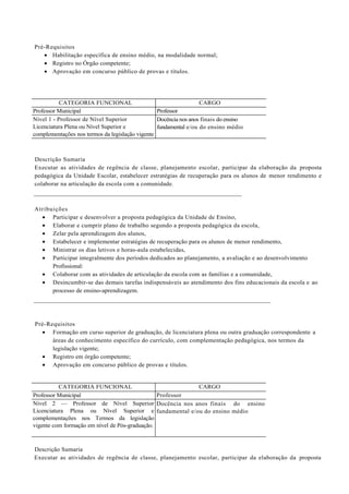 Pré-Requisitos
   • Habilitação específica de ensino médio, na modalidade normal;
   • Registro no Órgão competente;
   • Aprovação em concurso público de provas e títulos.




           CATEGORIA FUNCIONAL                                    CARGO
Professor Municipal                              Professor
Nível 1 - Professor de Nível Superior            Docência nos anos finais do ensino
Licenciatura Plena ou Nível Superior e           fundamental e/ou do ensino médio
complementações nos termos da legislação vigente



Descrição Sumaria
Executar as atividades de regência de classe, planejamento escolar, participar da elaboração da proposta
pedagógica da Unidade Escolar, estabelecer estratégias de recuperação para os alunos de menor rendimento e
colaborar na articulação da escola com a comunidade.



Atribuições
  • Participar e desenvolver a proposta pedagógica da Unidade de Ensino,
  • Elaborar e cumprir plano de trabalho segundo a proposta pedagógica da escola,
  • Zelar pela aprendizagem dos alunos,
  • Estabelecer e implementar estratégias de recuperação para os alunos de menor rendimento,
  • Ministrar os dias letivos e horas-aula estabelecidas,
  • Participar integralmente dos períodos dedicados ao planejamento, a avaliação e ao desenvolvimento
      Profissional:
  • Colaborar com as atividades de articulação da escola com as famílias e a comunidade,
  • Desincumbir-se das demais tarefas indispensáveis ao atendimento dos fins educacionais da escola e ao
      processo de ensino-aprendizagem.




Pré-Requisitos
  • Formação em curso superior de graduação, de licenciatura plena ou outra graduação correspondente a
      áreas de conhecimento específico do currículo, com complementação pedagógica, nos termos da
      legislação vigente;
  • Registro em órgão competente;
  • Aprovação em concurso público de provas e títulos.


          CATEGORIA FUNCIONAL                             CARGO
Professor Municipal                             Professor
Nível 2 — Professor de Nível Superior Docência nos anos finais do ensino
Licenciatura Plena ou Nível Superior e fundamental e/ou do ensino médio
complementações nos Termos da legislação
vigente com formação em nível de Pós-graduação.



Descrição Sumaria
Executar as atividades de regência de classe, planejamento escolar, participar da elaboração da proposta
 