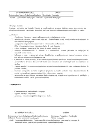CATEGORIA FUNCIONAL                                   CARGO
 Profissional do Suporte Pedagógico a Docência   Coordenador Pedagógico
  Nível 1 – Coordenador Pedagógico com curso superior em Pedagogia.




 Descrição Sumária
 Executar, no âmbito da Unidade Escolar, a coordenação do processo didático quanto aos aspectos de
 planejamento controle e avaliação, bem como participar da elaboração da proposta pedagógica da escola.

 Atribuições
    • Coordenar a elaboração e a execução da proposta pedagógica da escola;
    • Administrar o pessoal e os recursos materiais e financeiros da escola, tendo em vista o atendimento de
       seus objetivos pedagógicos;
    • Assegurar o cumprimento dos dias letivos e horas-aulas estabelecidas;
    • Zelar pelo cumprimento do plano de trabalho de cada docente;
    • Prover meios para recuperação dos alunos de menor rendimento;
    • Promover a articulação com as famílias e a comunidade, criando processos de integração da
       sociedade com a escola;
    • Informar os pais e responsáveis sobre a freqüência e o rendimento dos alunos, bem como sobre a
       execução da proposta pedagógica da escola;
    • Coordenar, no âmbito da escola, as atividades de planejamento, avaliação e desenvolvimento profissional;
    • Acompanhar o processo de desenvolvimento dos estudantes, em colaboração com os docentes e as
       famílias;
    • Elaborar estudos, levantamentos qualitativos e quantitativos indispensáveis para o desenvolvimento da
       Unidade Escolar;
    • Elaborar, acompanhar e avaliar os planos, programas e projetos voltados para o desenvolvimento da
       escola, em relação aos aspectos pedagógicos e de recursos materiais ;
    • Acompanhar e supervisionar o processo didático da escola, zelando pelo cumprimento da legislação e
       normas educacionais e pela qualidade de ensino.



 Pré-Requisitos



    •   Curso superior de graduação em Pedagogia ;
    •   Registro em órgão competente,
    •   Aprovação em concurso público de provas e títulos.




         CATEGORIA FUNCIONAL                                              CARGO

Profissional do Apoio Pedagógico a Docência e Profissional Coordenador Pedagógica e Coordenador
do Suporte Técnico administrativo pedagógico               Técnico-pedagógico
 Nível 2 Coordenador Pedagógico e Coordenador Técnico pedagógico com curso superior completo de
           Pedagogia e com curso de pós-graduação com grau de especialização .
 