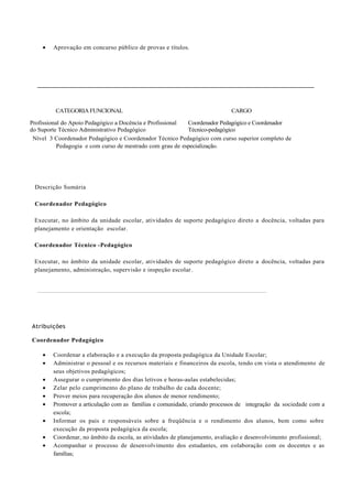 •   Aprovação em concurso público de provas e títulos.




         CATEGORIA FUNCIONAL                                                CARGO

Profissional do Apoio Pedagógico a Docência e Profissional Coordenador Pedagógico e Coordenador
do Suporte Técnico Administrativo Pedagógico               Técnico-pedagógico
 Nível 3 Coordenador Pedagógico e Coordenador Técnico Pedagógico com curso superior completo de
           Pedagogia e com curso de mestrado com grau de especialização.




 Descrição Sumária

 Coordenador Pedagógico

 Executar, no âmbito da unidade escolar, atividades de suporte pedagógico direto a docência, voltadas para
 planejamento e orientação escolar.

 Coordenador Técnico -Pedagógico

 Executar, no âmbito da unidade escolar, atividades de suporte pedagógico direto a docência, voltadas para
 planejamento, administração, supervisão e inspeção escolar .




Atribuições

Coordenador Pedagógico

    •   Coordenar a elaboração e a execução da proposta pedagógica da Unidade Escolar;
    •   Administrar o pessoal e os recursos materiais e financeiros da escola, tendo cm vista o atendimento de
        seus objetivos pedagógicos;
    •   Assegurar o cumprimento dos dias letivos e horas-aulas estabelecidas;
    •   Zelar pelo cumprimento do plano de trabalho de cada docente;
    •   Prover meios para recuperação dos alunos de menor rendimento;
    •   Promover a articulação com as famílias e comunidade, criando processos de integração da sociedade com a
        escola;
    •   Informar os pais e responsáveis sobre a freqüência e o rendimento dos alunos, bem como sobre
        execução da proposta pedagógica da escola;
    •   Coordenar, no âmbito da escola, as atividades de planejamento, avaliação e desenvolvimento profissional;
    •   Acompanhar o processo de desenvolvimento dos estudantes, em colaboração com os docentes e as
        famílias;
 