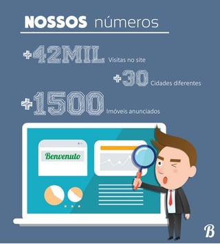 números
+42mil
+30
Visitas no site
Cidades diferentes
+1500Imóveis anunciados
 