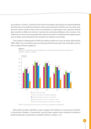 124 
que utilizam o sistema. A partir de 2012 foram retomadas capacitações de responsabilidade 
da SEDS para os Conselheiros Tutelares sobre o preenchimento do SIPIA, em sua versão web, 
que tem caráter contínuo, bem como se retomaram as negociações com o governo federal 
para entender as falhas no sistema e maneiras de contornar problemas com o mesmo. Sem 
melhorias no sistema, ficam prejudicadas ações de incentivo à notificação dos registros para 
usar os dados como indicadores das situações de violações vivenciadas. 
Com relação à alimentação do SIPIA por direito violado nos anos de maior alimentação 
(2005-2009), tem-se também uma curva de preenchimento por parte dos municípios, que se 
eleva e depois diminui (gráfico 2). 
gráfico 2 
Número de Municípios que preencheram o Sipia segundo registro da violação por 
direitos - Paraná - 2005-2009 
Número de 
municípios 
258 
209 
305 
337 
304 303 
289 
245 
201 207 
198 
183 
351 
289 
225 
263 
346 
339 
285 
208 
95 
134 144 
118 
79 
400 
350 
300 
250 
200 
150 
100 
50 
0 
2005 2006 2007 2008 2009 
Direito à Vida e à Saúde 
Direito à Liberdade, ao Respeito à Dignidade 
Direito à Convivência Familiar e Comunitária 
Direito à Educação, à Cultura, ao Esporte e Lazer 
Direito à Profissionalização e à Proteção no Trabalho 
FONTE: Sistema Nacional de Informações para Infância e Adolescência (2005-2009) 
Pelos dados reunidos, identifica-se que os registros de violações se concentram no Direito 
à Convivência Familiar e Comunitária e que há baixo registro sobre violações do direito à 
profissionalização e à proteção no trabalho (tabela 2 e mapas 1 a 5). 
 