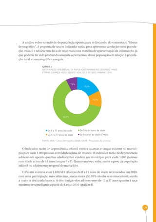 128 
A análise sobre a razão de dependência aponta para a discussão do comentado “bônus 
demográfico”. A proposta de usar o indicador razão para apresentar a relação entre popula-ção 
infantil e adolescente foi a de criar mais uma maneira de apresentação da informação, já 
que poderia ter sido produzido somente o percentual dessa população em relação à popula-ção 
total, como no gráfico a seguir. 
gráfico 3 
Distribuição percentual da população paranaense segundo faixas 
etárias (criança, adolescente, adultos e idosos) - Paraná - 2010 
17,6% 
10,7% 
64,1% 
7,6% 
De 0 a 11 anos de idade 
De 12 a 17 anos de idade 
De 18 a 64 anos de idade 
De 65 anos de idade a mais 
FONTE: IBGE - Censo Demográfico (2000 e 2010) - Resultados do universo 
O indicador razão de dependência infantil mostra quantas crianças existem no municí-pio 
para cada 1.000 pessoas com idade acima de 18 anos. O indicador razão de dependência 
adolescente aponta quantos adolescentes existem no município para cada 1.000 pessoas 
com idade acima de 18 anos (mapas 6 e 7). Quanto maior o valor, maior o peso da população 
infantil ou adolescente no geral do município. 
O Paraná contava com 1.838.515 crianças de 0 a 11 anos de idade recenseadas em 2010, 
com uma participação masculina um pouco maior (50,99% são do sexo masculino), sendo 
a maioria declarada branca. A distribuição dos adolescentes de 12 a 17 anos quanto à raça 
mostrou-se semelhante a partir do Censo 2010 (gráfico 4). 
 
